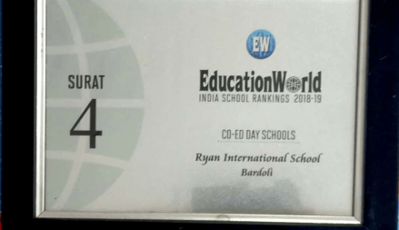 Education World India School Rankings 2018-19 - Ryan International School, Bardoli